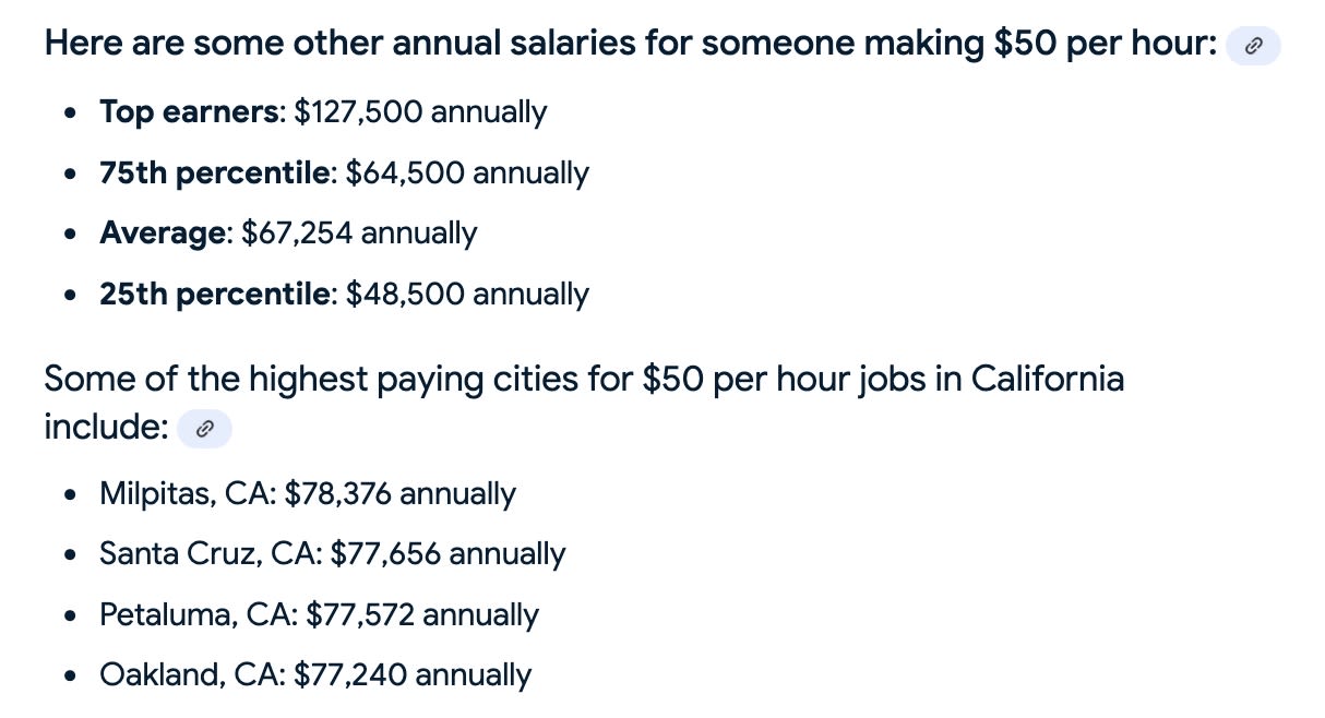 Here are some other annual salaries for someone making $50 per hour: & • Top earners: $127,500 annually • 75th percentile: $64,500 annually • Average: $67,254 annually • 25th percentile: $48,500 annually Some of the highest paying cities for $50 per hour jobs in California include: & • Milpitas, CA: $78,376 annually • Santa Cruz, CA: $77,656 annually • Petaluma, CA: $77,572 annually • Oakland, CA: $77,240 annually