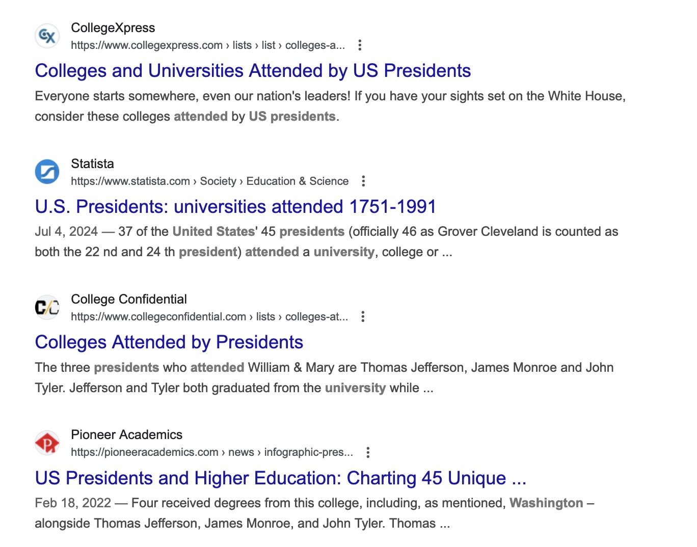 Illustration of a google search query that returns four websites: C: CollegeXpress ;)( https://www.collegexpress.com > lists > list> colleges-a... : Colleges and Universities Attended by US Presidents Everyone starts somewhere, even our nation's leaders! If you have your sights set on the White House, consider these colleges attended by US presidents. ~ Statista ~ https://www.statista.com > Society > Education & Science : U.S. Presidents: universities attended 1751-1991 Jul 4, 2024 - 37 of the United States' 45 presidents (officially 46 as Grover Cleveland is counted as both the 22nd and 24th president) attended a university, college or ... C -. College Confidential u https://www.collegeconfidential.com >lists> colleges-at... : Colleges Attended by Presidents The three presidents who attended William & Mary are Thomas Jefferson, James Monroe and John Tyler. Jefferson and Tyler both graduated from the university while ... ~ Pioneer Academics • https://pioneeracademics.com > news > infographic-pres... : US Presidents and Higher Education: Charting 45 Unique ... Feb 18, 2022 - Four received degrees from this college, including, as mentioned, Washington - alongside Thomas Jefferson, James Monroe, and John Tyler. Thomas ...